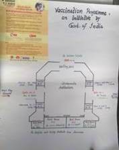 RUBELLA AND MEASLES VACCINATION ON 23RD JANUARY 2019